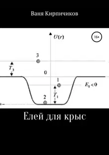 Елей для крыс