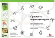 Сущность пермакультуры