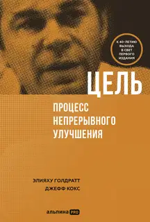 Цель. Процесс непрерывного совершенствования