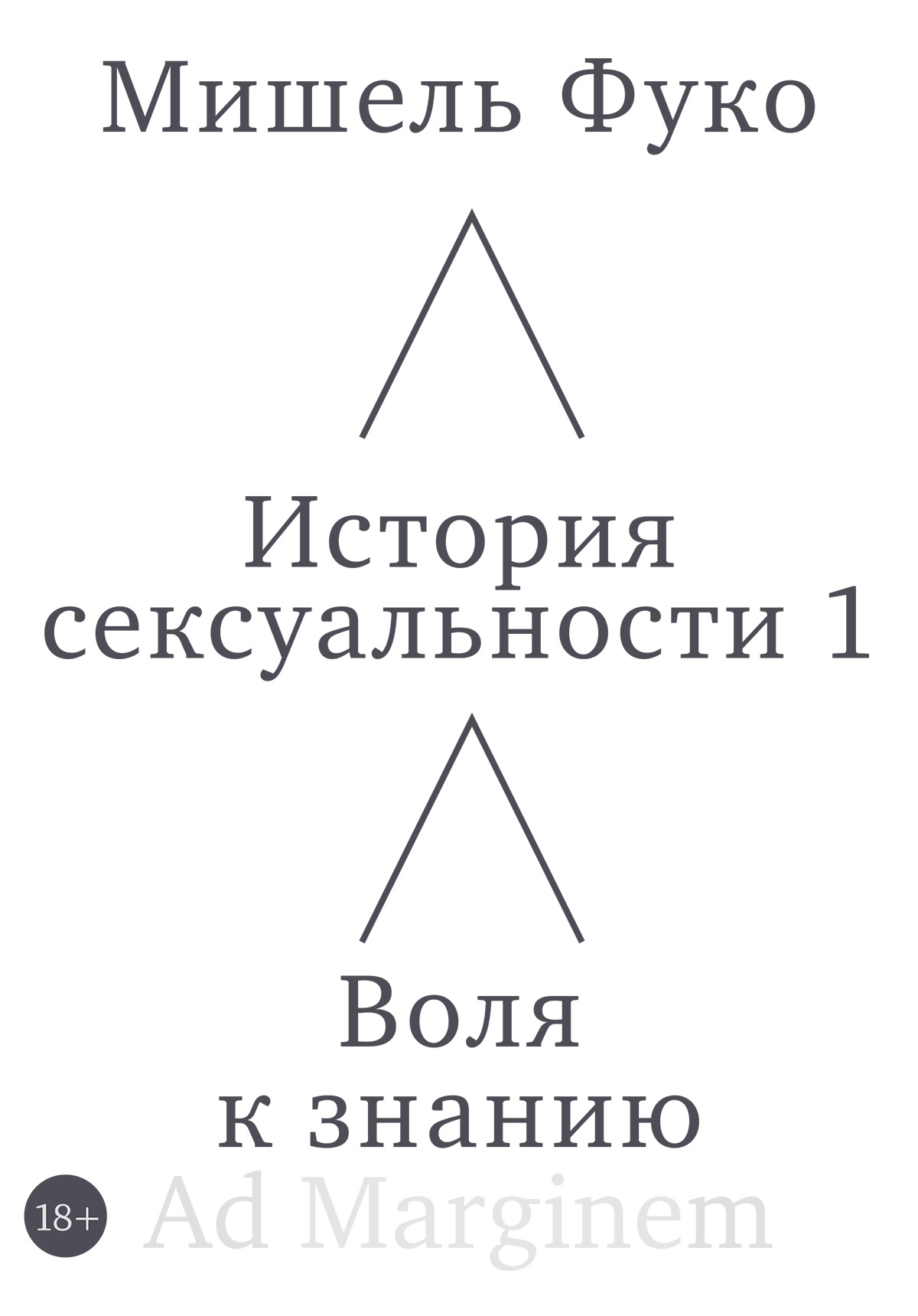 История сексуальности 1. Воля к знанию
