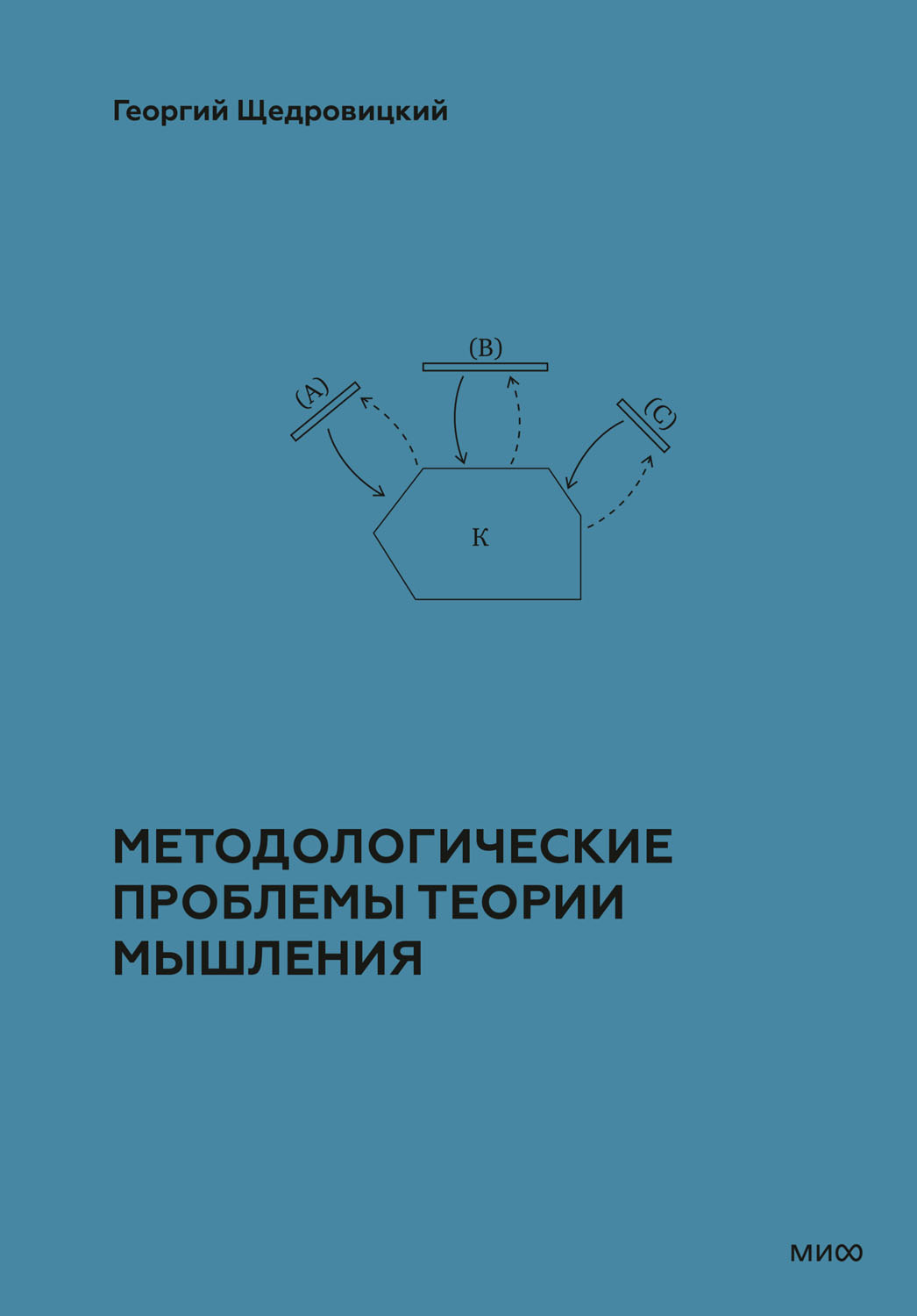 Методологические проблемы теории мышления